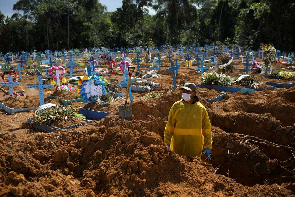 Terça-Feira: Brasil registra 1ª queda de mortes às 3ªs após 8 semanas