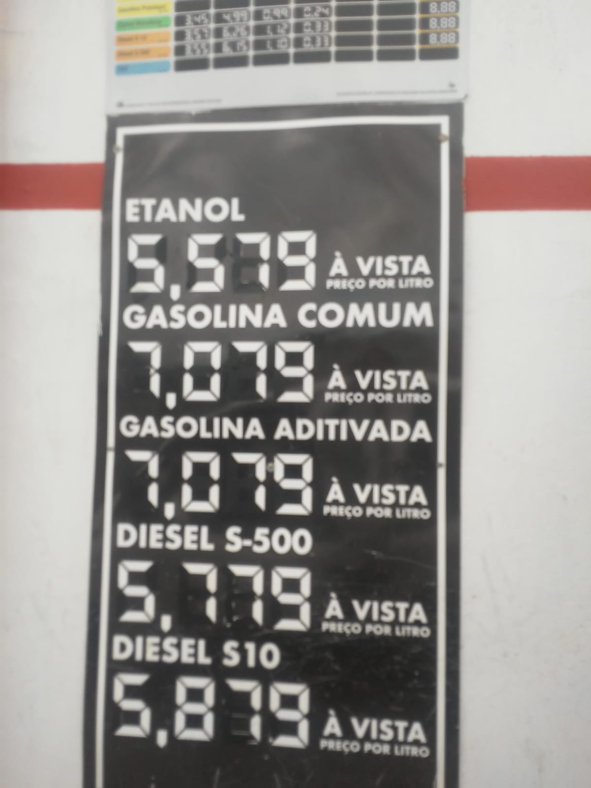 Preço Da Gasolina Explode E Litro Chega A Custar Até R$ 7,07 Em Itapetinga